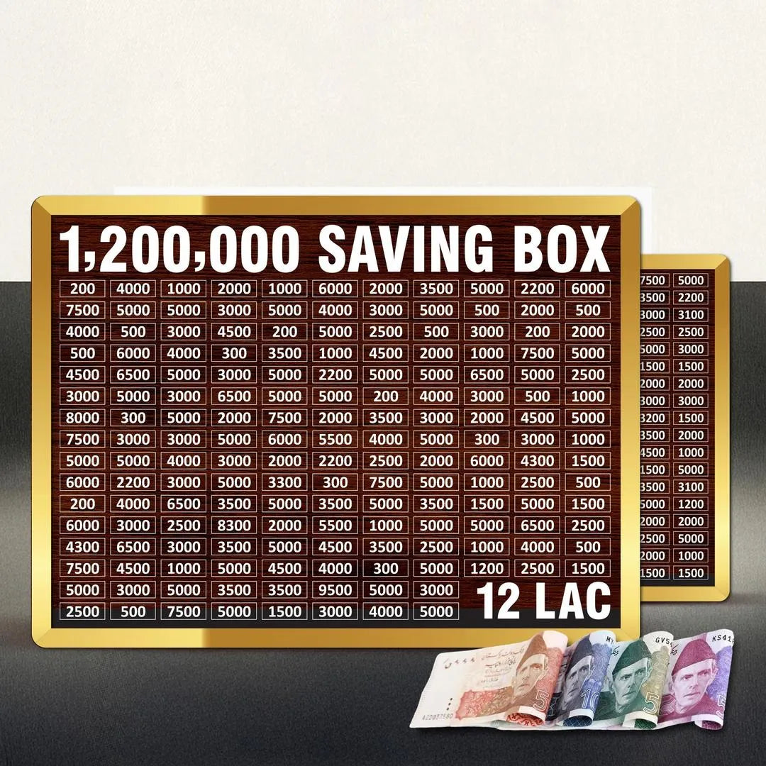 1 Lakh 20 Thousand Savings Challenge Box – Rs. 120,000 Goal