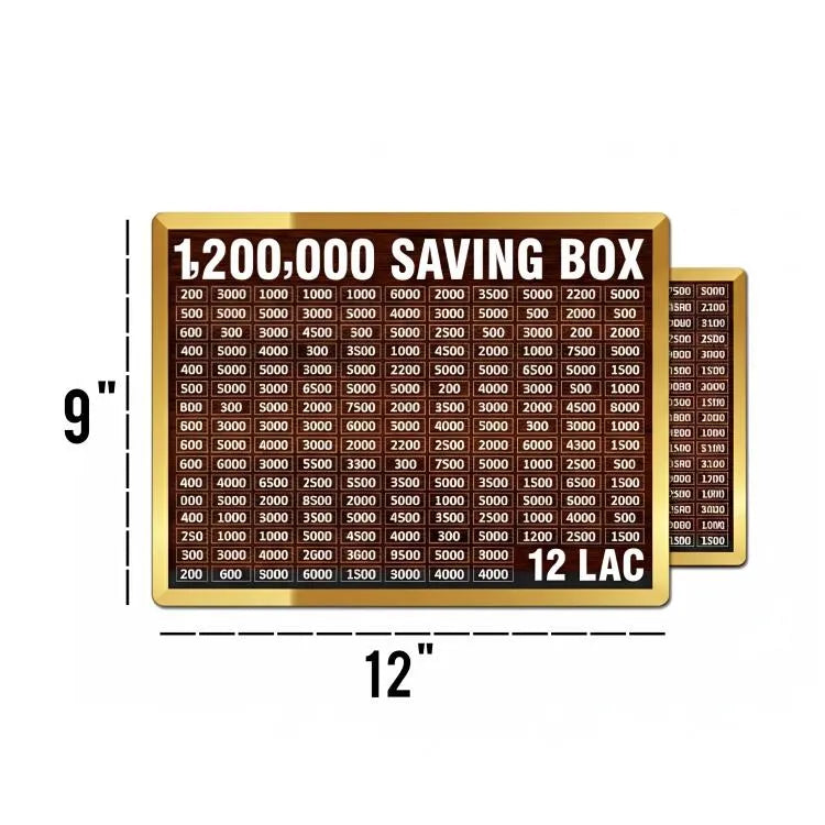 1 Lakh 20 Thousand Savings Challenge Box – Rs. 120,000 Goal
