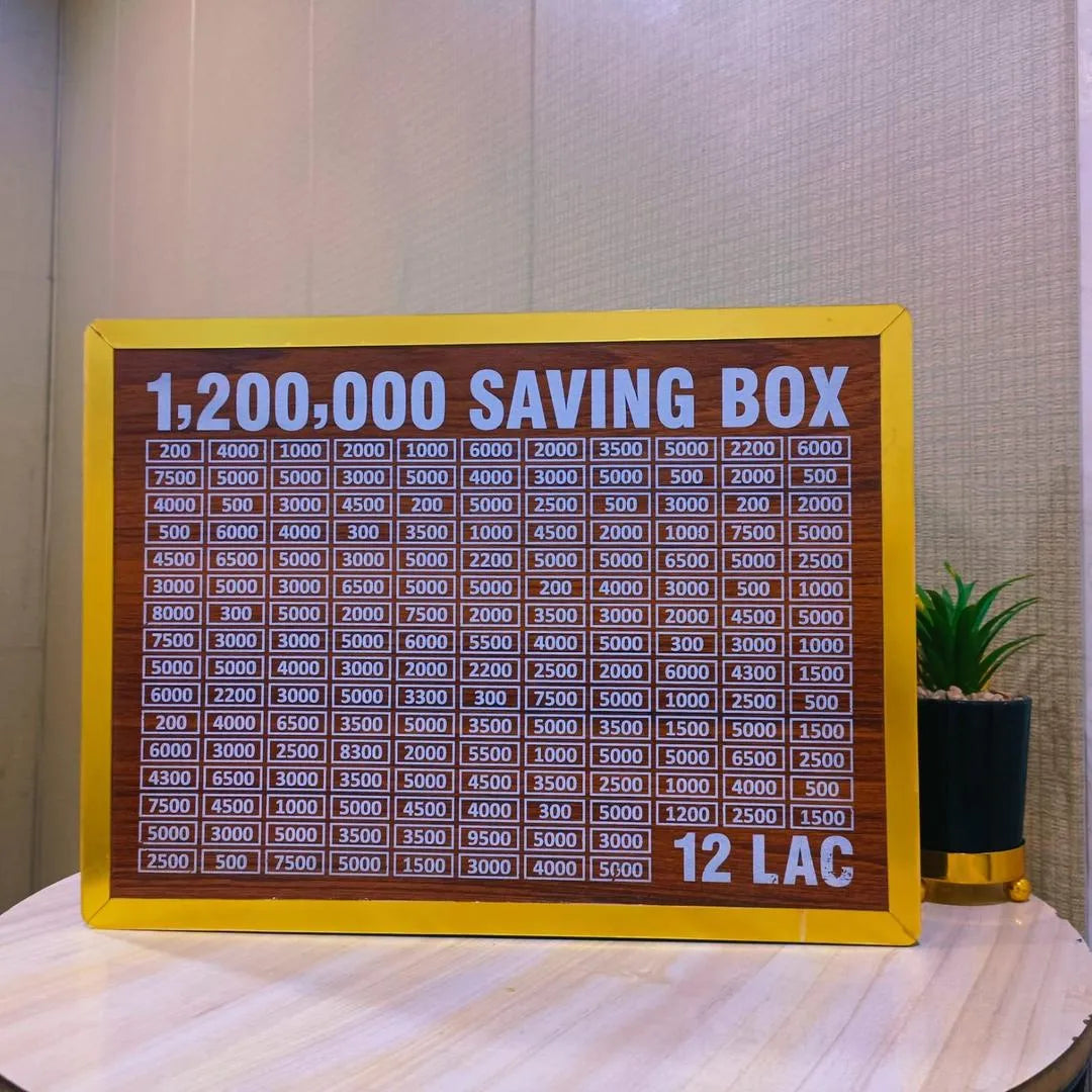 1 Lakh 20 Thousand Savings Challenge Box – Rs. 120,000 Goal